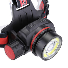 Waterproof Headlamp Emergency USB T6 COB LED Zoomable Headli